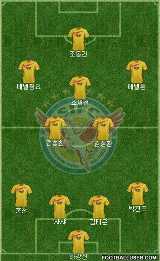 Seongnam Ilhwa Chunma 4-4-2 football formation