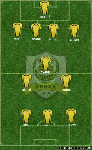 Perak 4-1-2-3 football formation