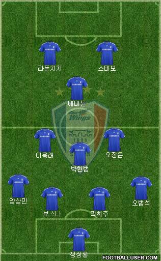 Suwon Samsung Blue Wings 4-3-1-2 football formation