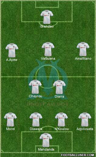 Olympique de Marseille football formation