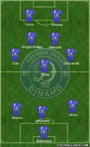 KS Dinamo Tirana 3-4-1-2 football formation
