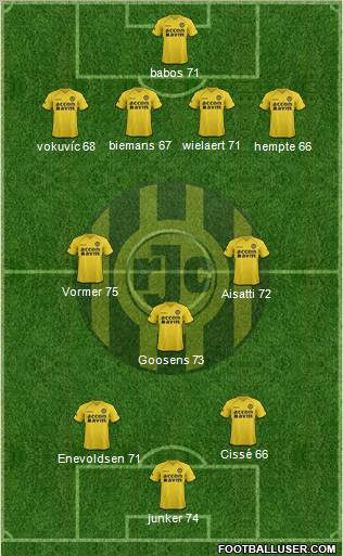Roda JC 4-1-4-1 football formation