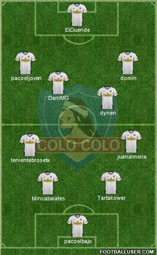 CSD Colo Colo 4-5-1 football formation