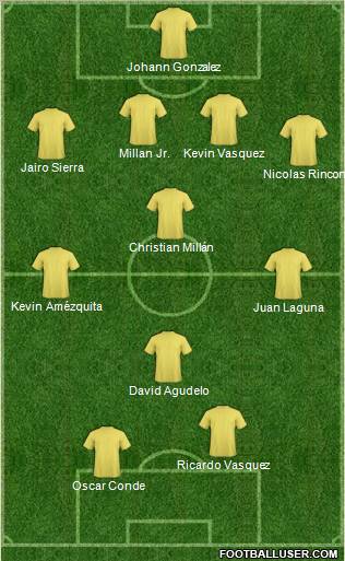 Football Manager Team 4-1-3-2 football formation