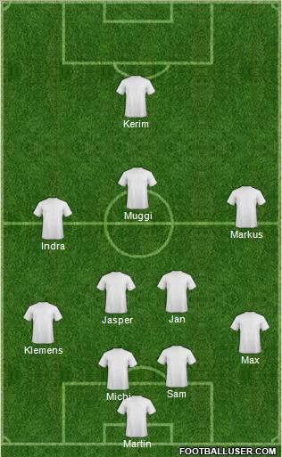 Dream Team football formation