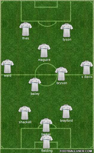 Derby County 3-5-2 football formation