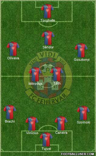 FC Fehérvár 4-2-3-1 football formation