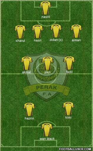 Perak 4-3-3 football formation