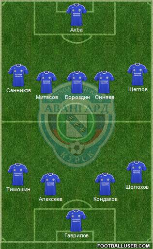 Avangard Kursk 4-5-1 football formation