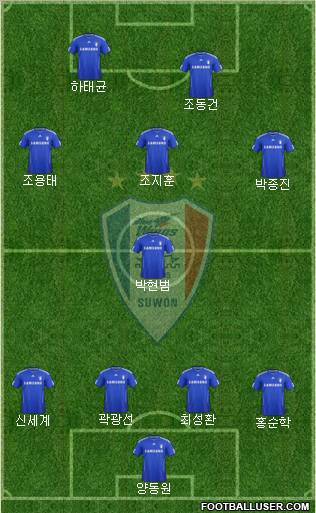 Suwon Samsung Blue Wings 4-1-3-2 football formation