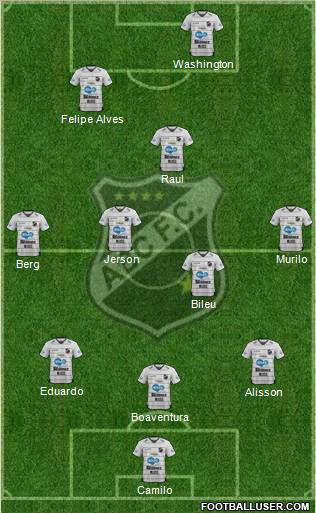 ABC FC 3-4-1-2 football formation