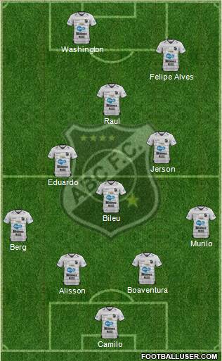 ABC FC 4-3-1-2 football formation
