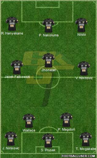 Gornik Leczna football formation