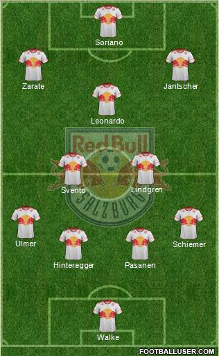 FC Salzburg 4-2-3-1 football formation