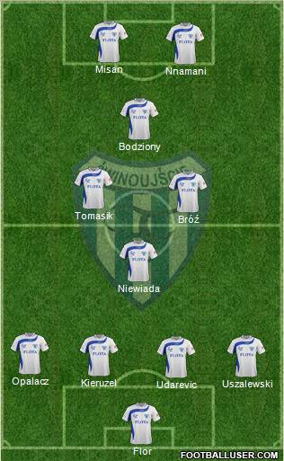 Flota Swinoujscie football formation