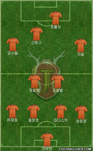Jeju United 4-4-1-1 football formation