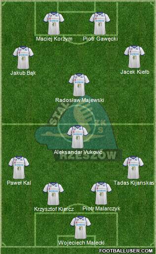 Stal Rzeszow 4-1-3-2 football formation