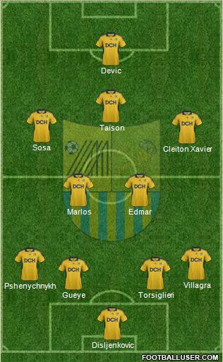 Metalist Kharkiv football formation