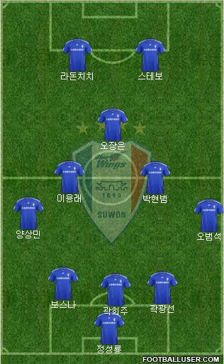 Suwon Samsung Blue Wings 3-5-2 football formation