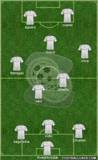 FC Zestafoni 3-5-2 football formation