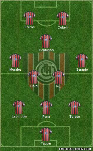 Chacarita Juniors 3-5-2 football formation