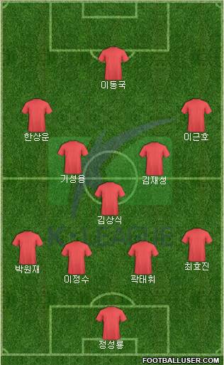 K-League All-Stars 4-2-3-1 football formation