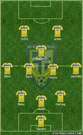 NK Inter (Z) 3-5-2 football formation