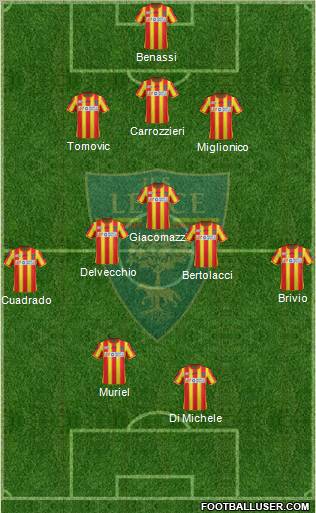 Lecce 3-5-2 football formation