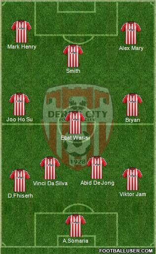 Derry City 5-4-1 football formation