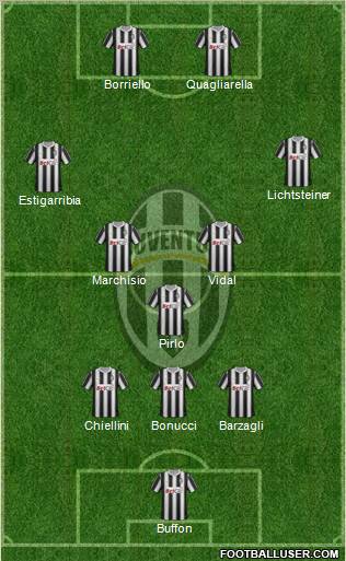 Juventus 3-5-2 football formation