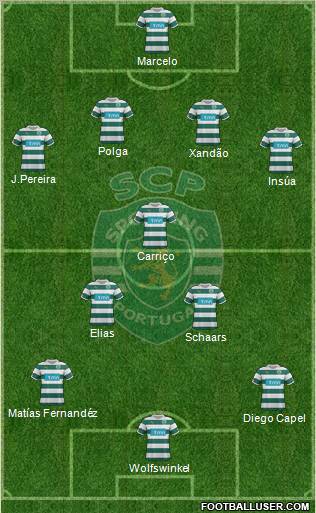 Sporting Clube de Portugal - SAD 4-4-2 football formation