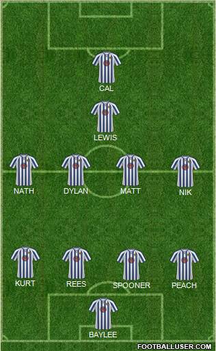 Chester City 4-2-3-1 football formation