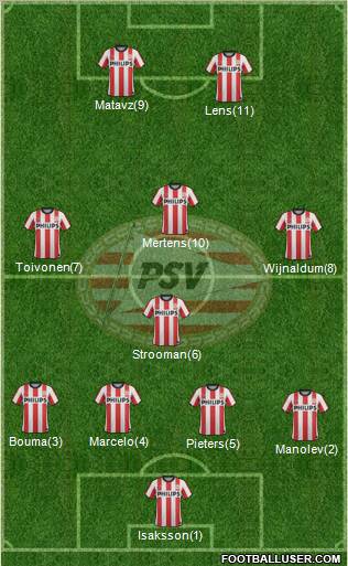 PSV 3-4-1-2 football formation