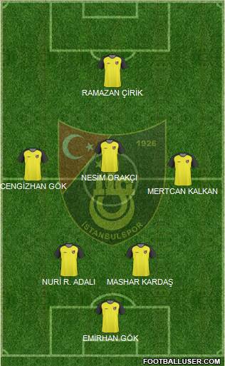 Istanbulspor A.S. 4-4-1-1 football formation
