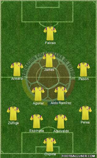 Colombia 4-4-1-1 football formation