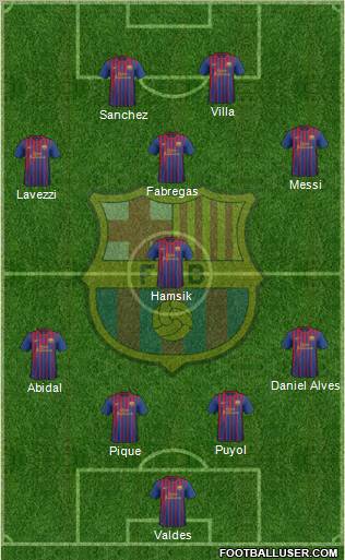 F.C. Barcelona 4-1-3-2 football formation