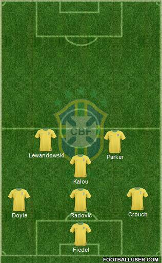 Brazil 4-1-2-3 football formation