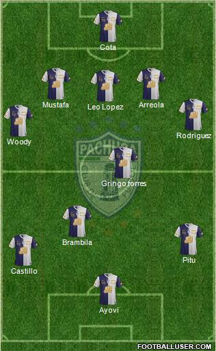 Club Deportivo Pachuca 4-4-1-1 football formation