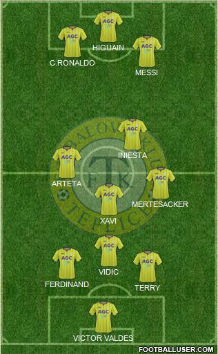 Teplice 3-4-3 football formation