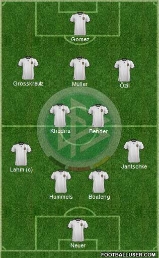 Germany 4-2-3-1 football formation