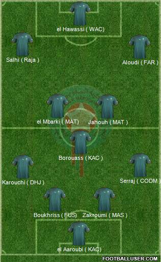 Morocco 4-4-1-1 football formation