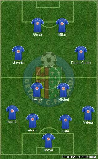 Getafe C.F., S.A.D. 4-2-2-2 football formation
