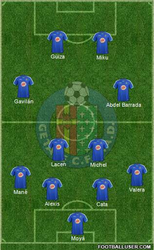 Getafe C.F., S.A.D. 4-4-2 football formation