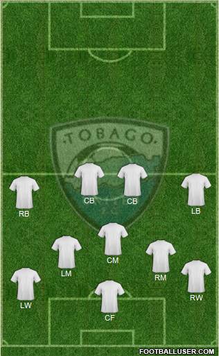 Tobago United FC 4-3-1-2 football formation