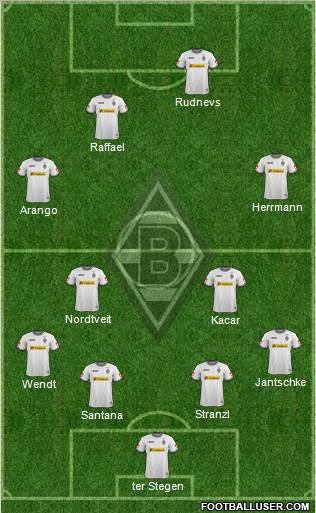 Borussia Mönchengladbach 4-1-2-3 football formation