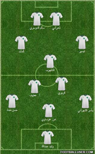 Saudi Arabia 3-4-2-1 football formation