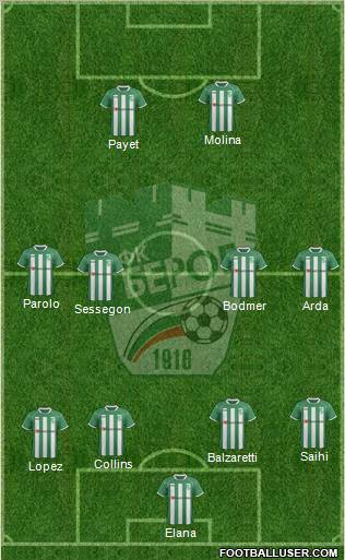 Beroe (Stara Zagora) football formation