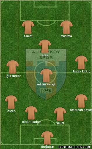 Alibeyköy 4-4-2 football formation