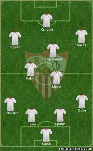 Sevilla F.C., S.A.D. football formation