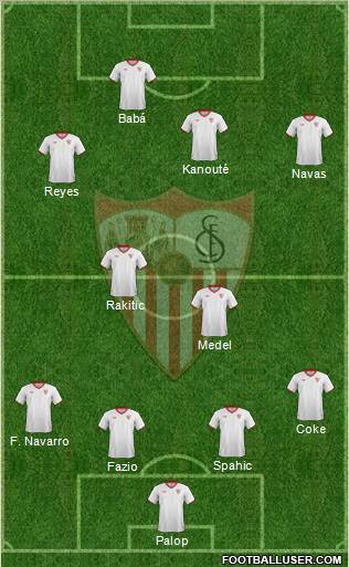 Sevilla F.C., S.A.D. football formation